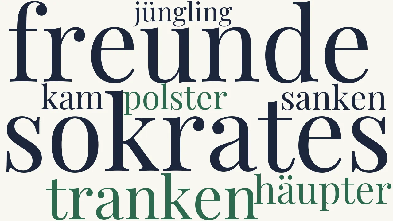 Wortwolke zu Das Ende des Festes