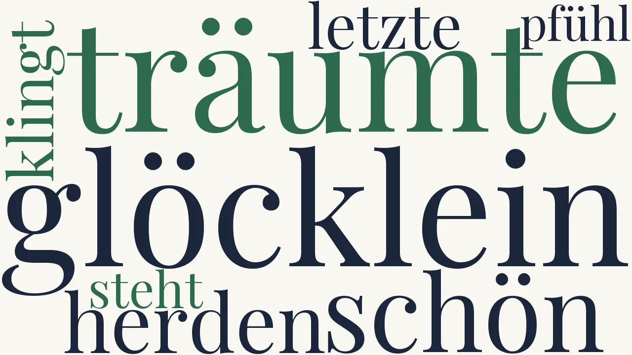 Wortwolke zu Das Glöcklein