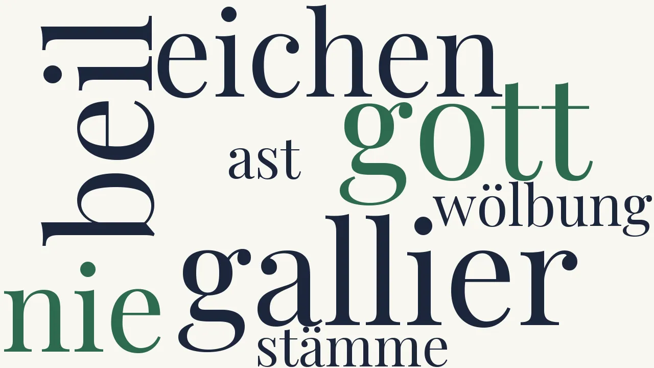 Wortwolke zu Das Heiligtum
