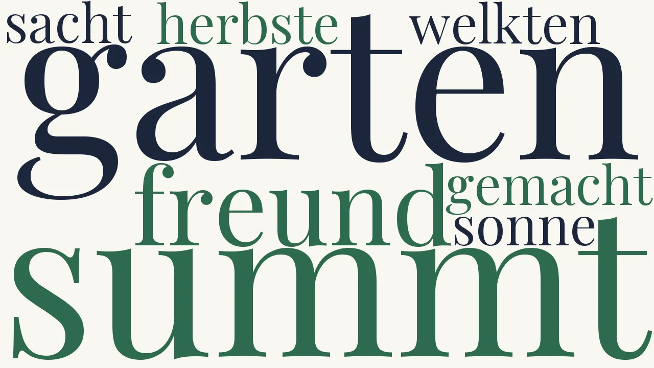Wortwolke zu Das tote Kind