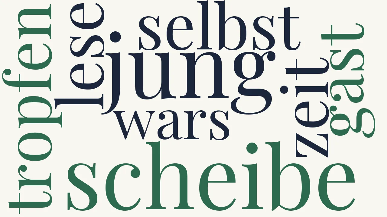 Wortwolke zu Der Blutstropfen