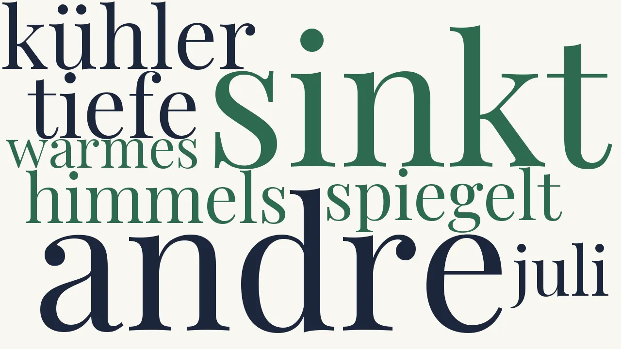Wortwolke zu Der schöne Tag