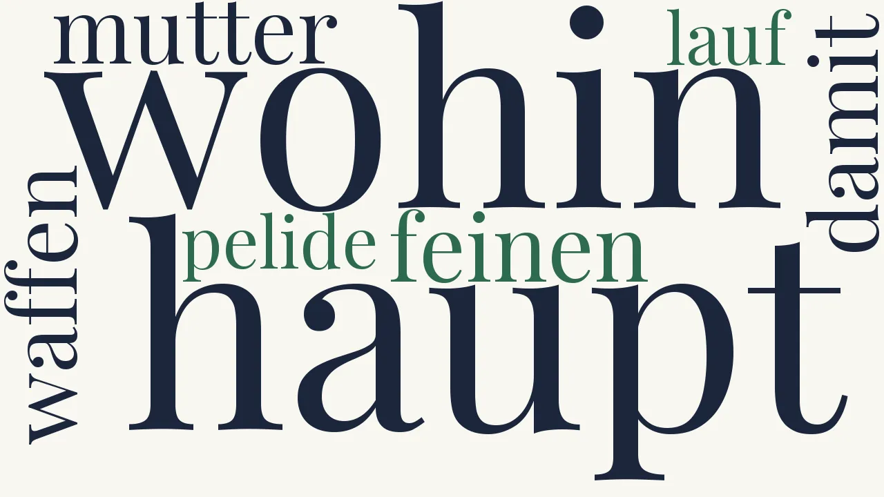 Wortwolke zu Der tote Achill