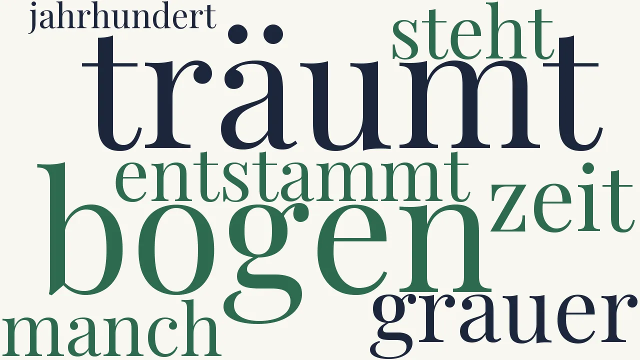 Wortwolke zu Die alte Brücke