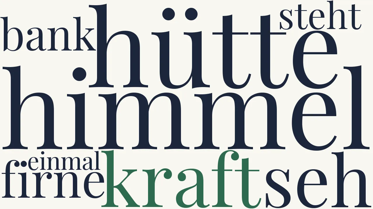 Wortwolke zu Die Bank des Alten