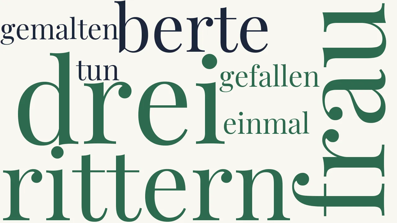 Wortwolke zu Die drei gemalten Ritter