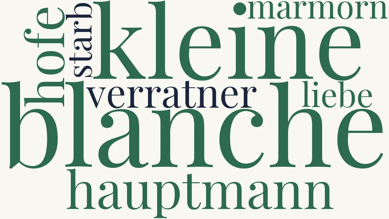 Wortwolke zu Die kleine Blanche