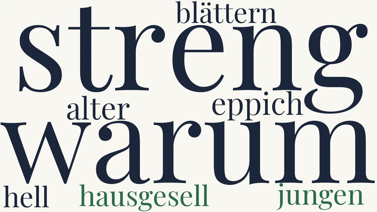 Wortwolke zu Eppich