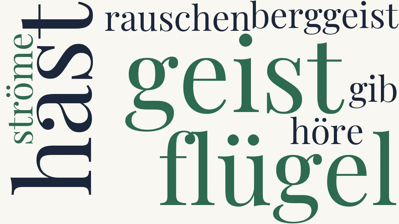 Wortwolke zu Fiebernacht