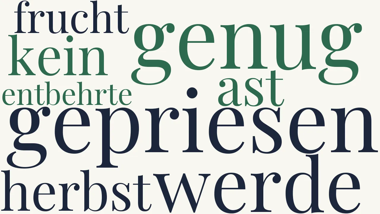 Wortwolke zu Fülle