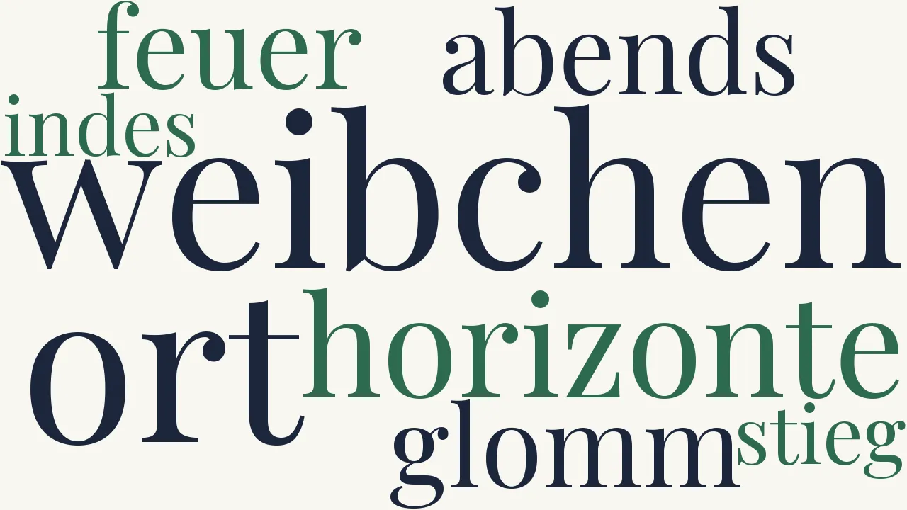Wortwolke zu Gespenster