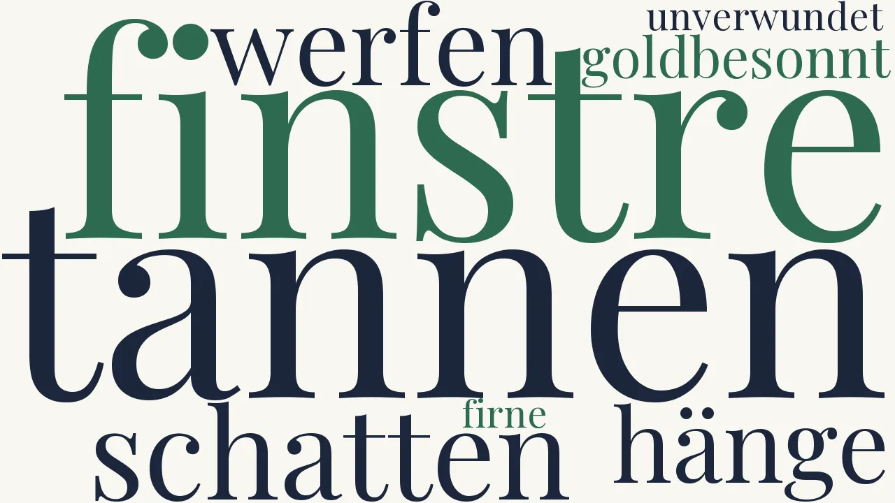 Wortwolke zu Göttermahl