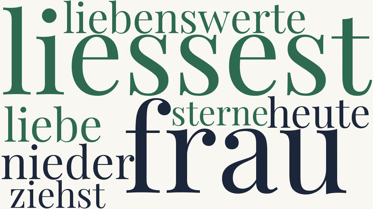 Wortwolke zu Hirtenfeuer