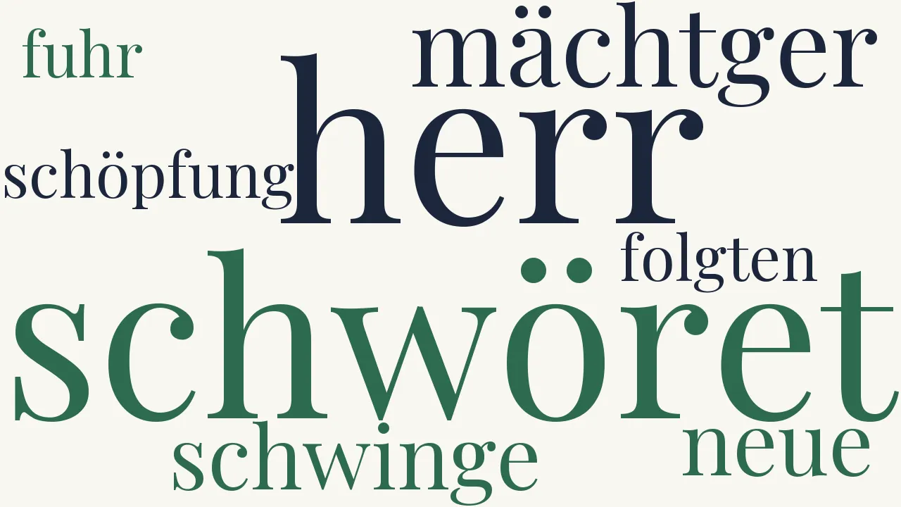Wortwolke zu Ja
