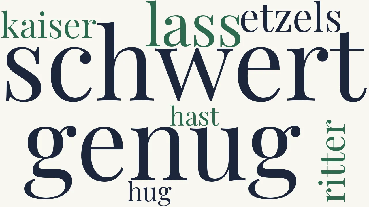Wortwolke zu König Etzels Schwert