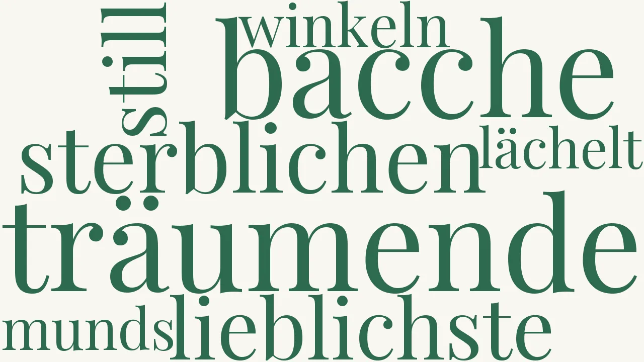 Wortwolke zu Vor einer Büste
