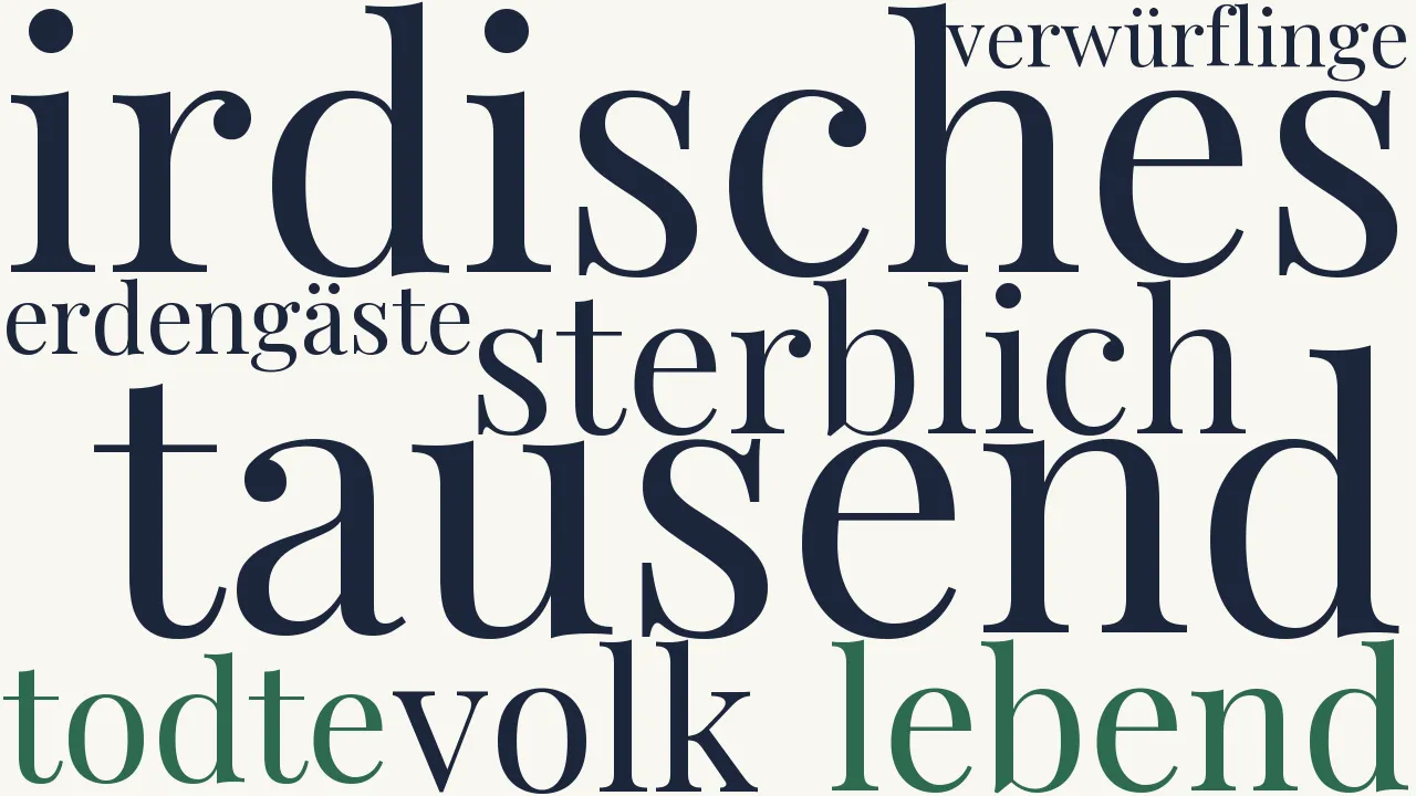Wortwolke zu Umschrift eines Sarges