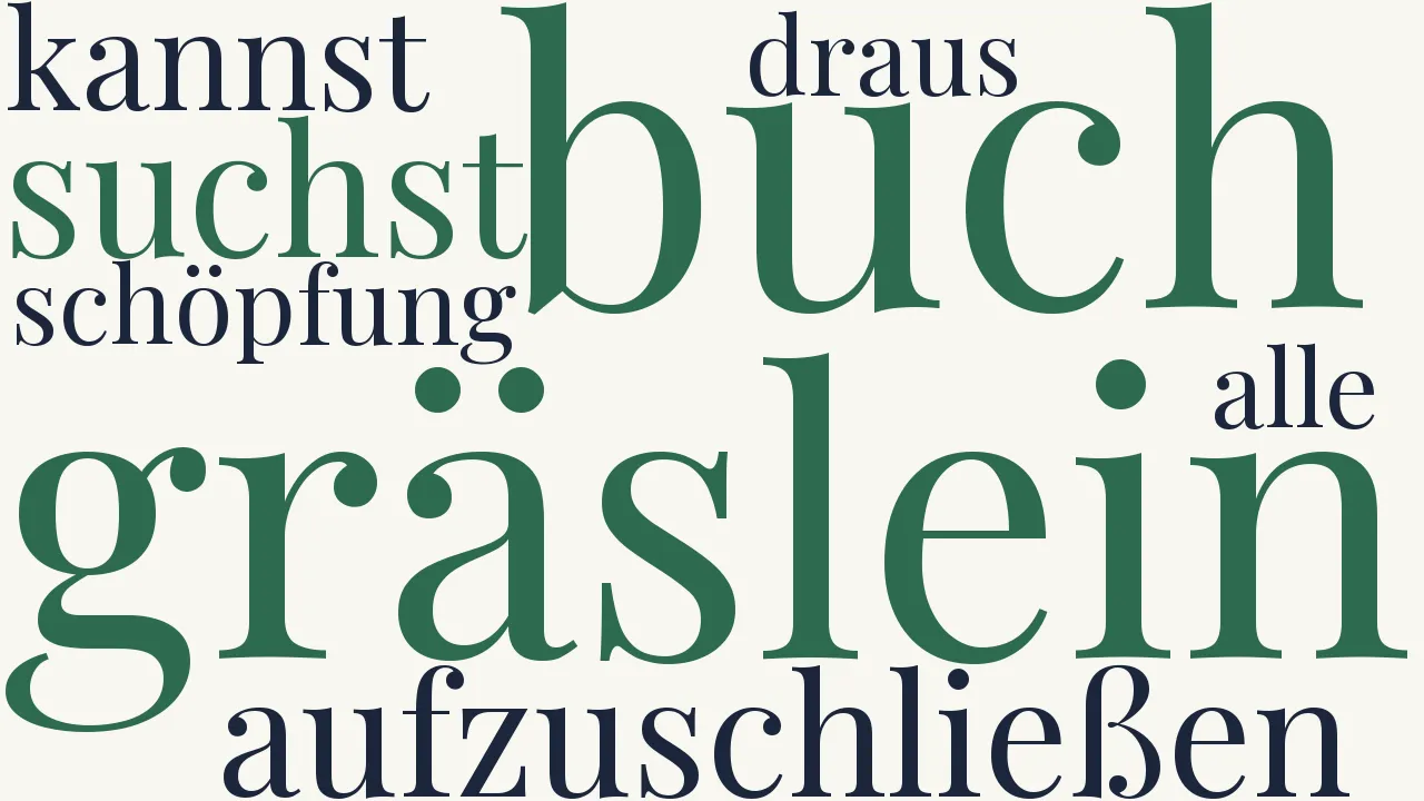 Wortwolke zu Das Gräslein ist ein Buch...