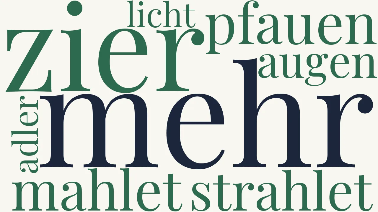Wortwolke zu Das und weiß nicht was