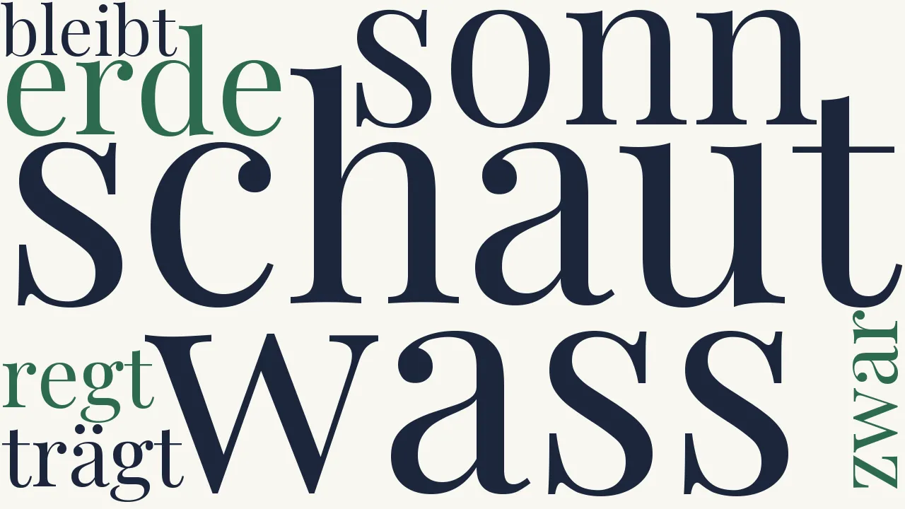 Wortwolke zu Der Unbewegliche