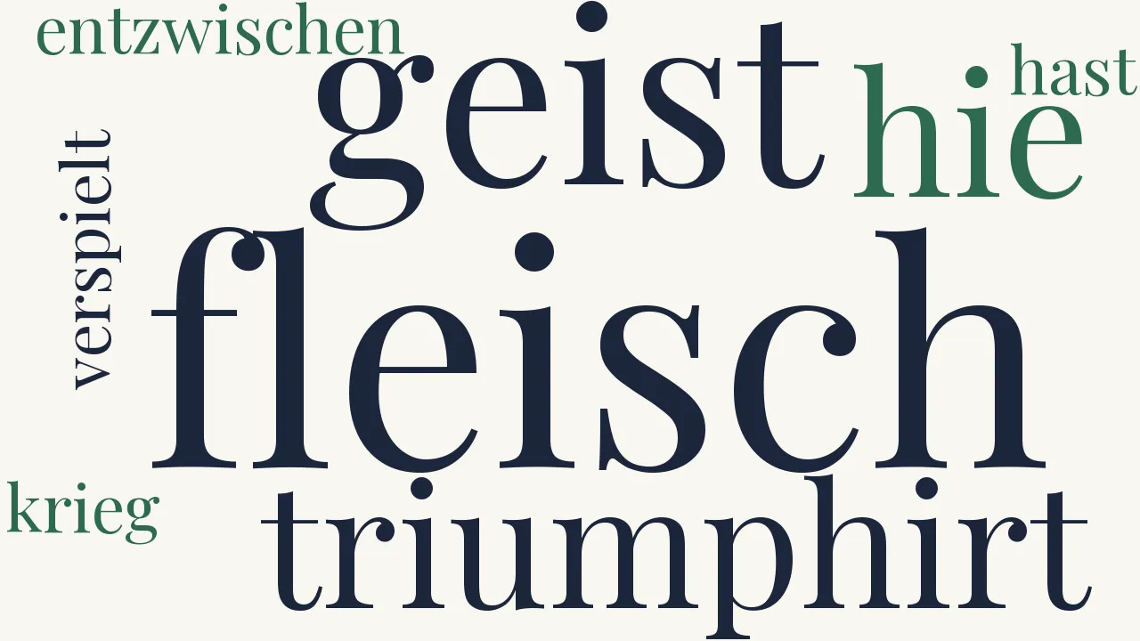 Wortwolke zu Innerlicher Kampff
