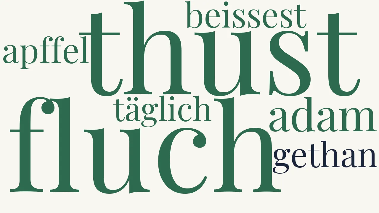 Wortwolke zu Keiner macht es besser