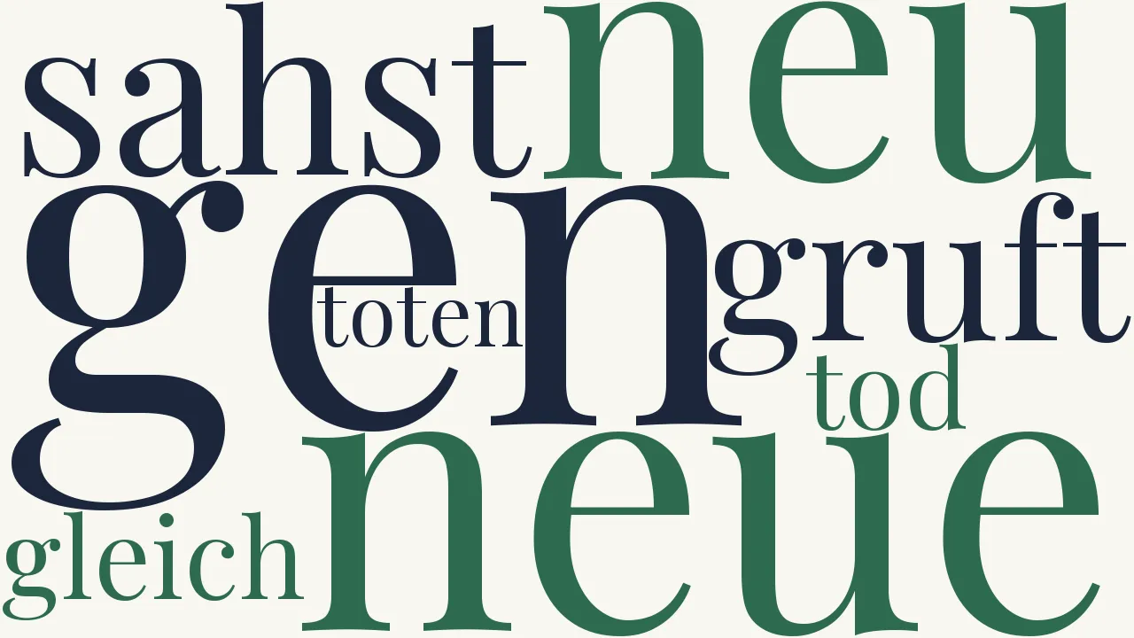 Wortwolke zu Der ewige Wanderer