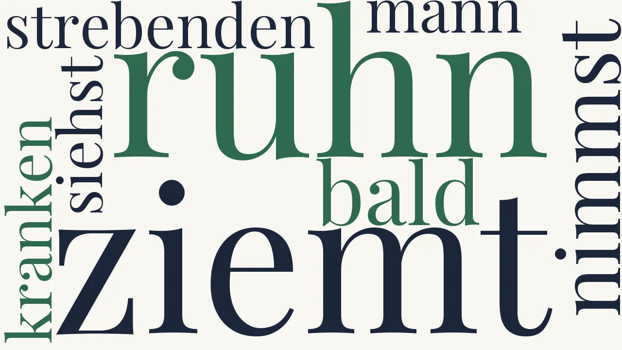 Wortwolke zu An einen Freund