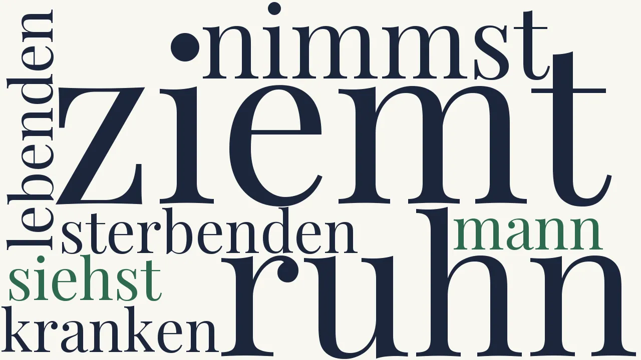 Wortwolke zu An Rapp