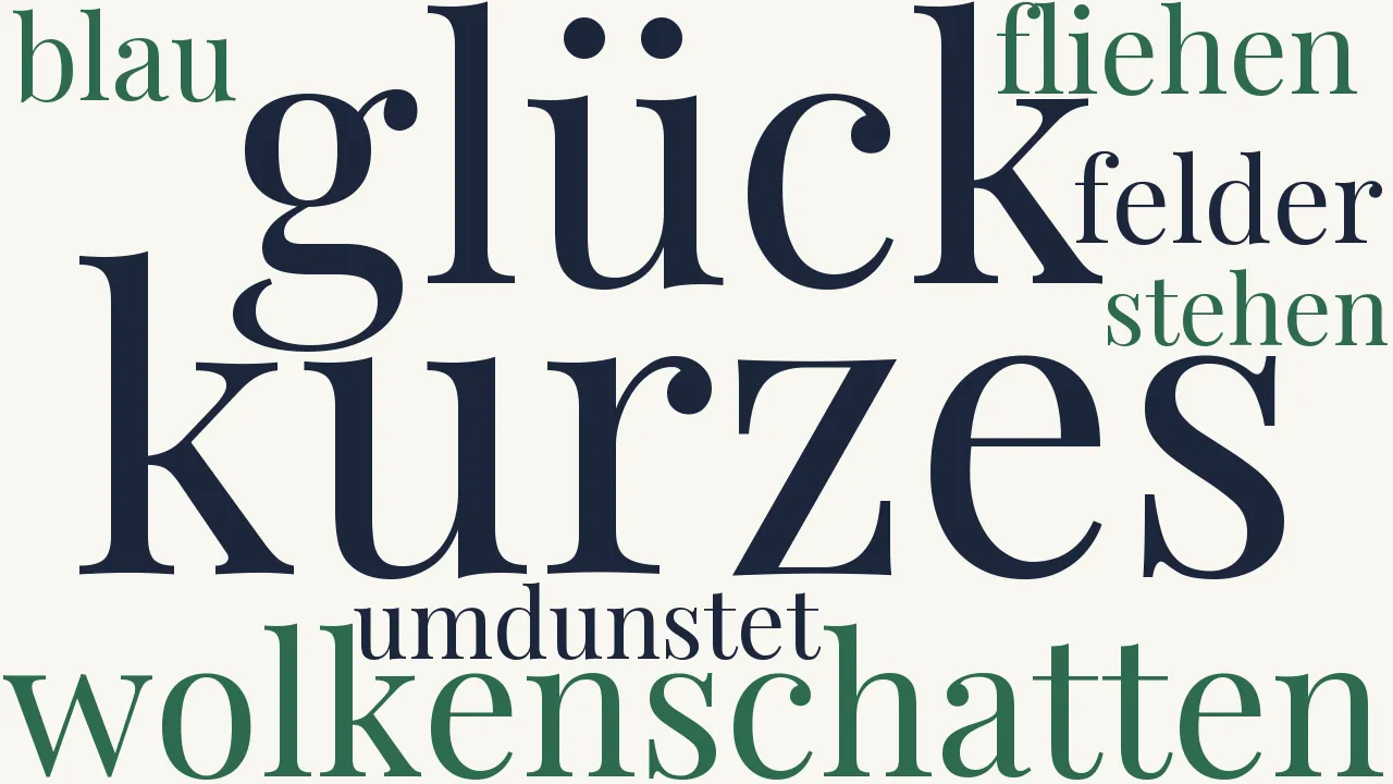 Wortwolke zu Märztag