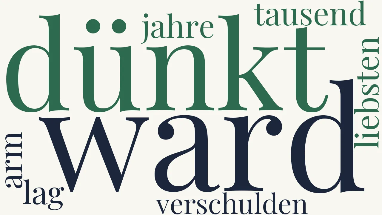 Wortwolke zu Erinnerung