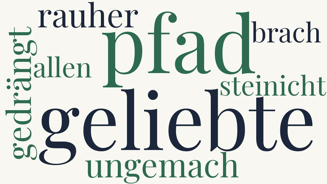 Wortwolke zu An F ... S.