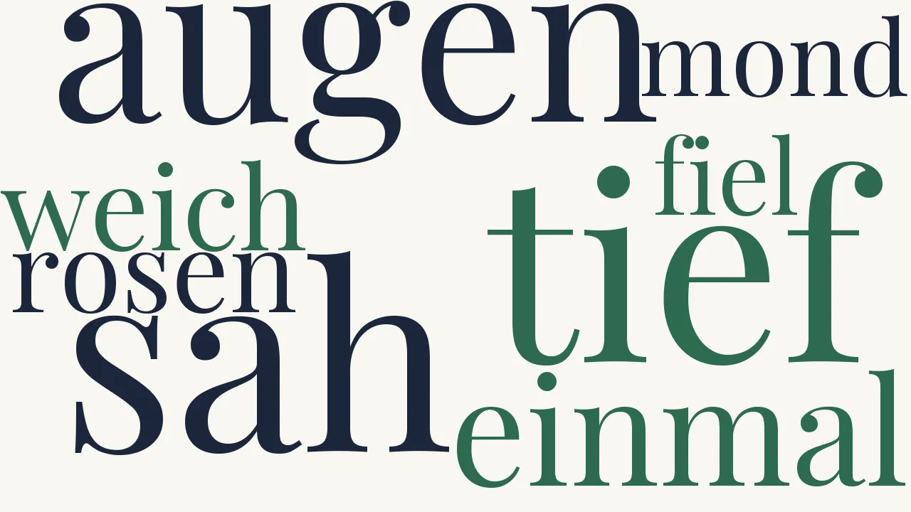 Wortwolke zu An Helene (1)