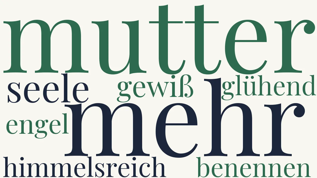 Wortwolke zu An meine Mutter (1)