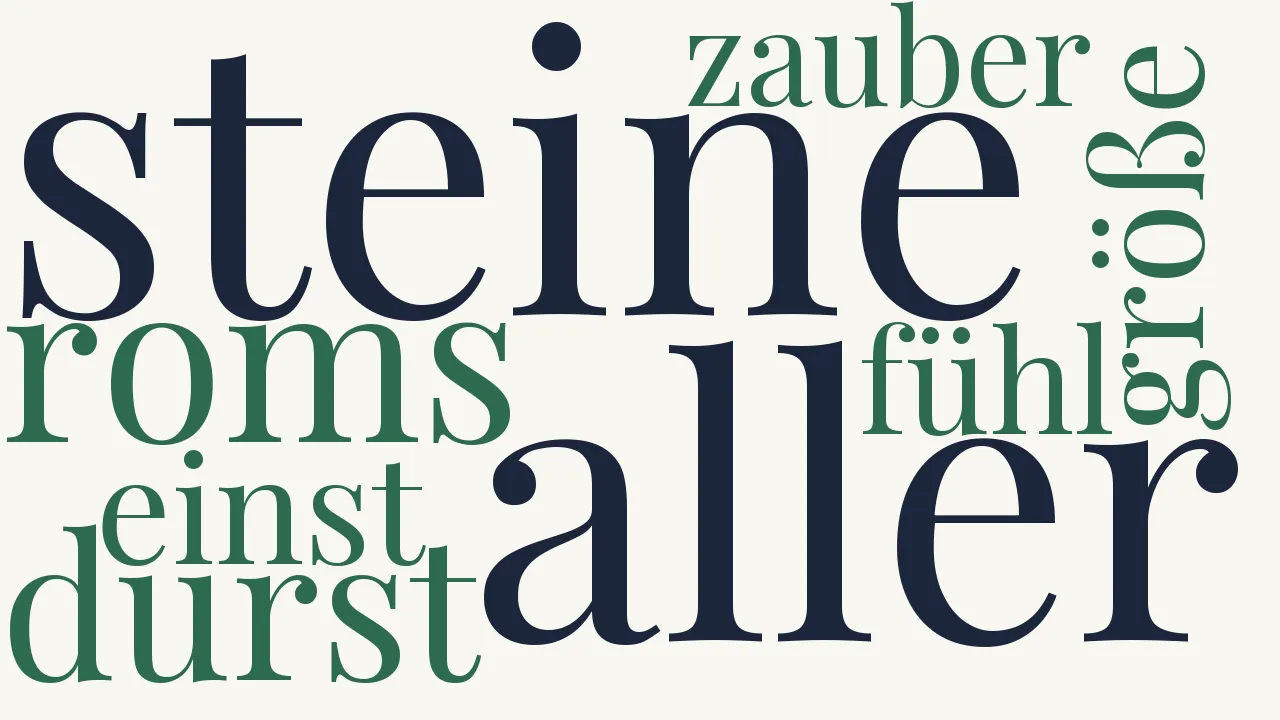 Wortwolke zu Das Kolosseum