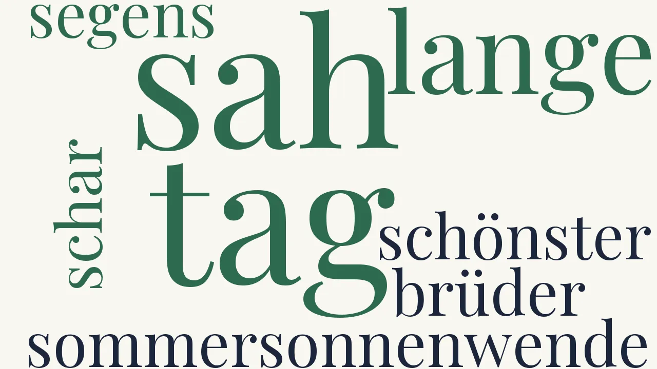 Wortwolke zu Der längste Tag