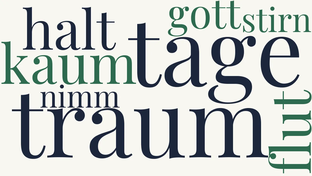 Wortwolke zu Ein Traum im Traume
