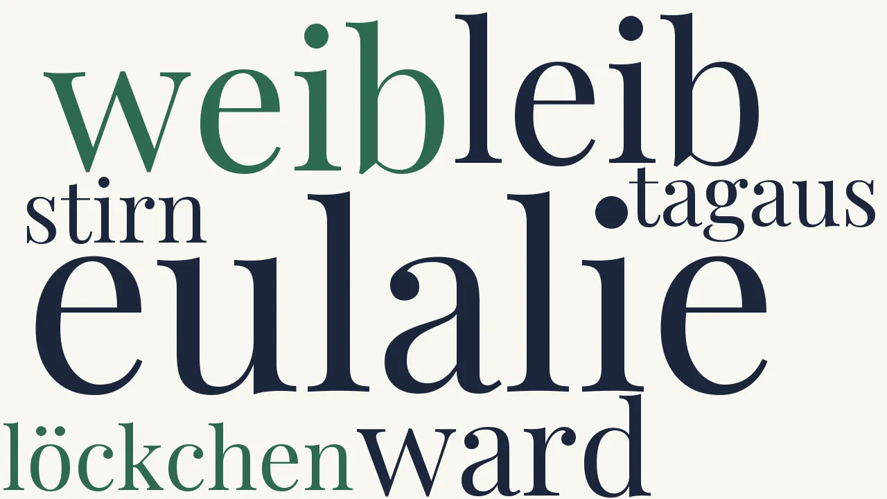 Wortwolke zu Eulalie