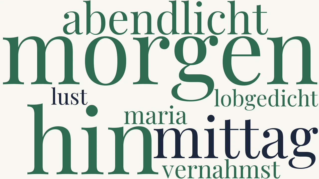 Wortwolke zu Gebet