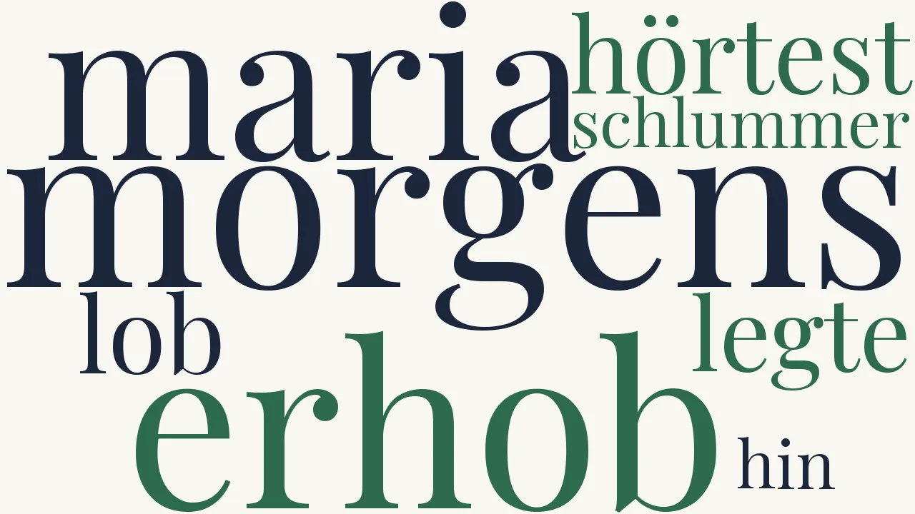 Wortwolke zu Hymne