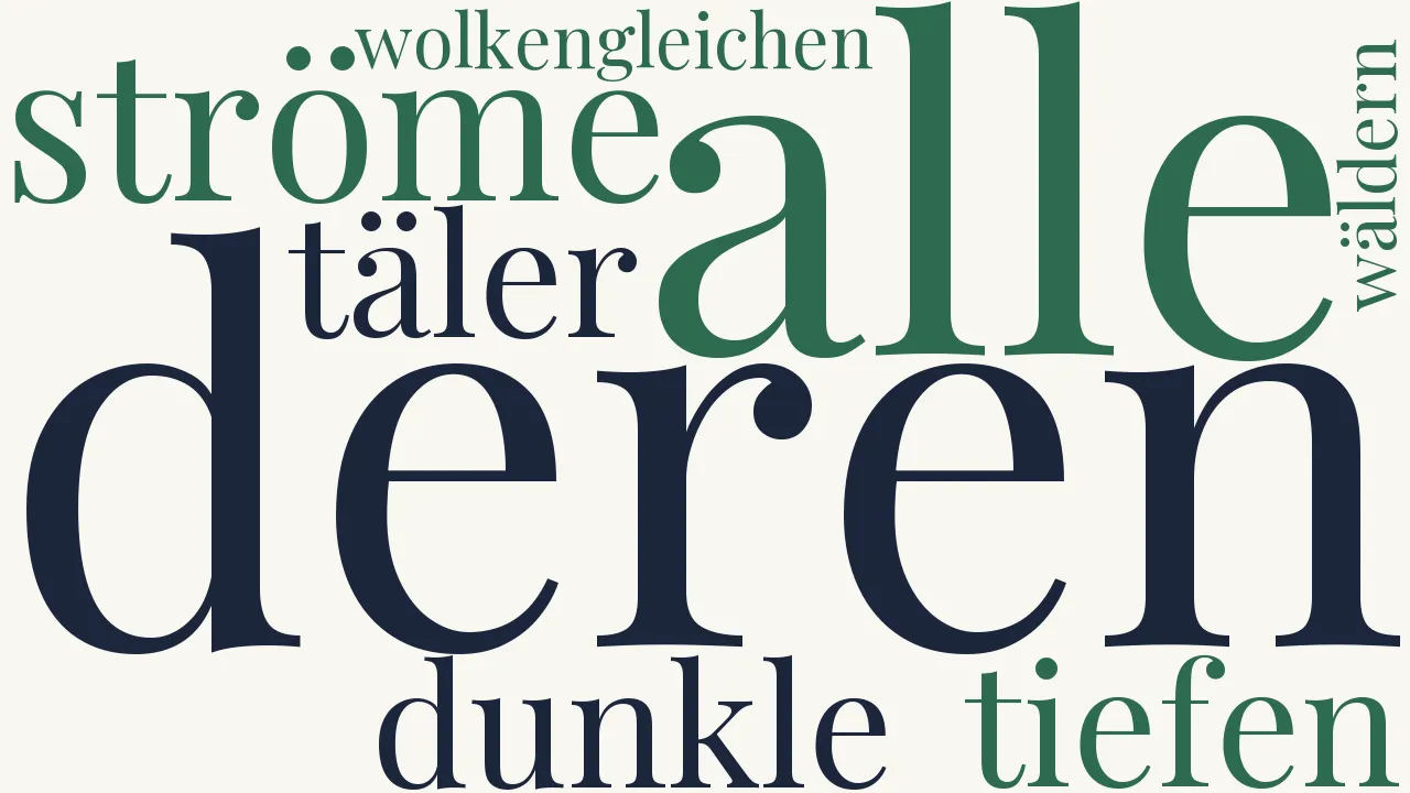 Wortwolke zu Märchenland