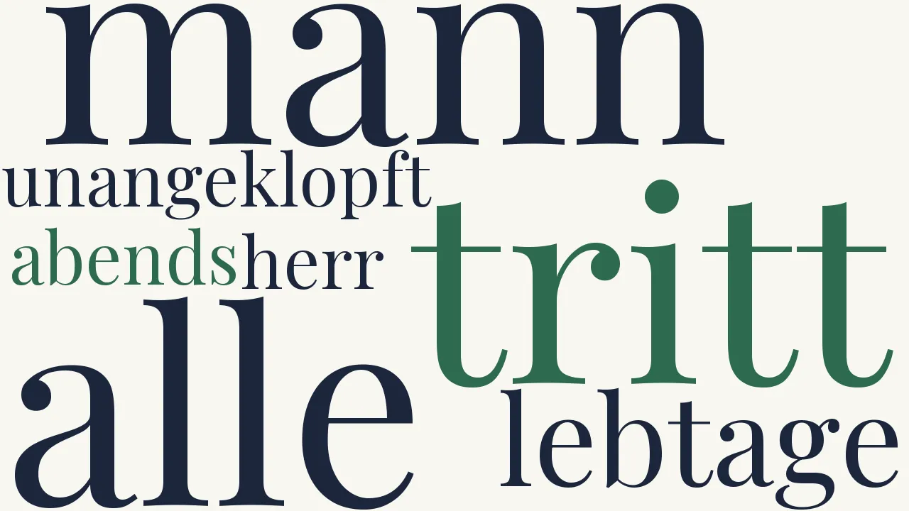 Wortwolke zu Abschied