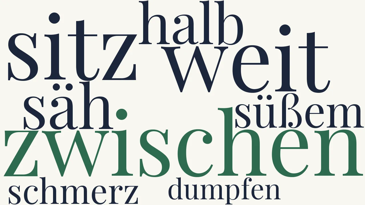 Wortwolke zu Auf der Reise