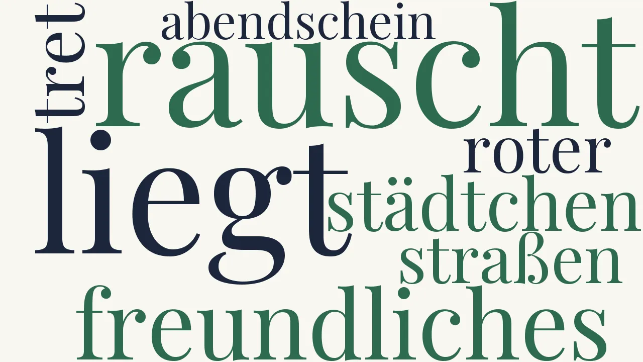 Wortwolke zu Auf einer Wanderung