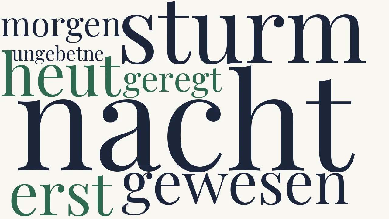 Wortwolke zu Begegnung