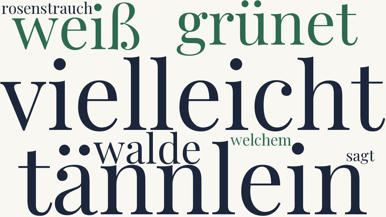 Wortwolke zu Denk′ es, o Seele