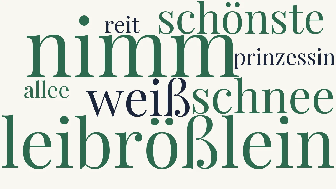 Wortwolke zu Der Gärtner