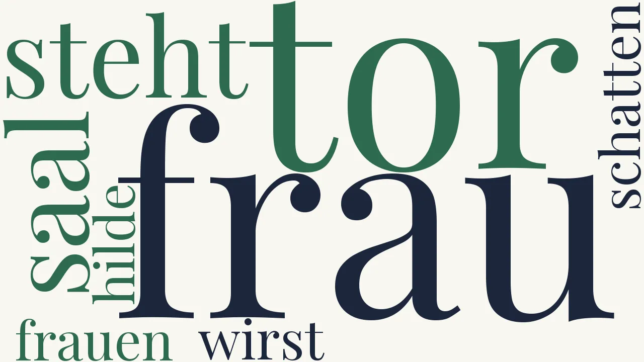 Wortwolke zu Der Schatten