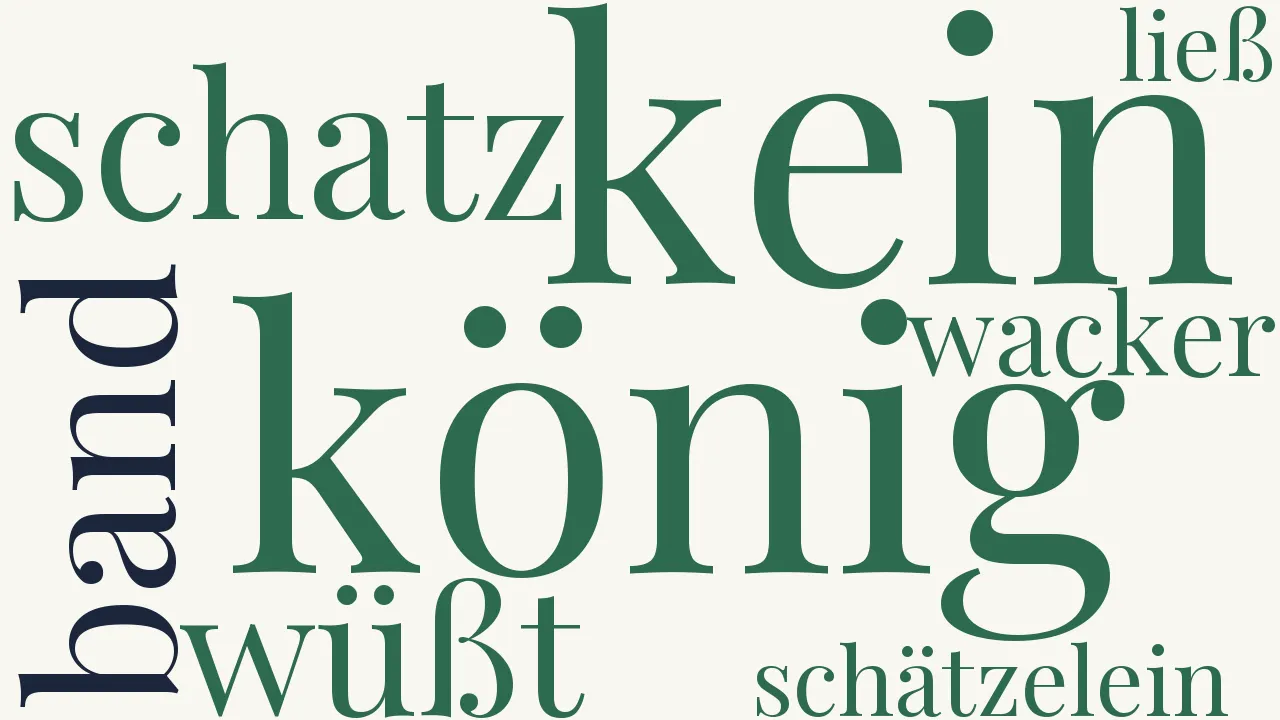 Wortwolke zu Die Soldatenbraut