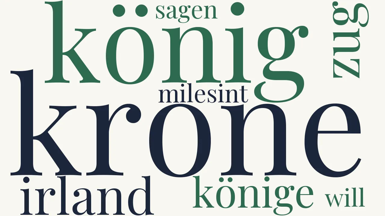 Wortwolke zu Die traurige Krönung